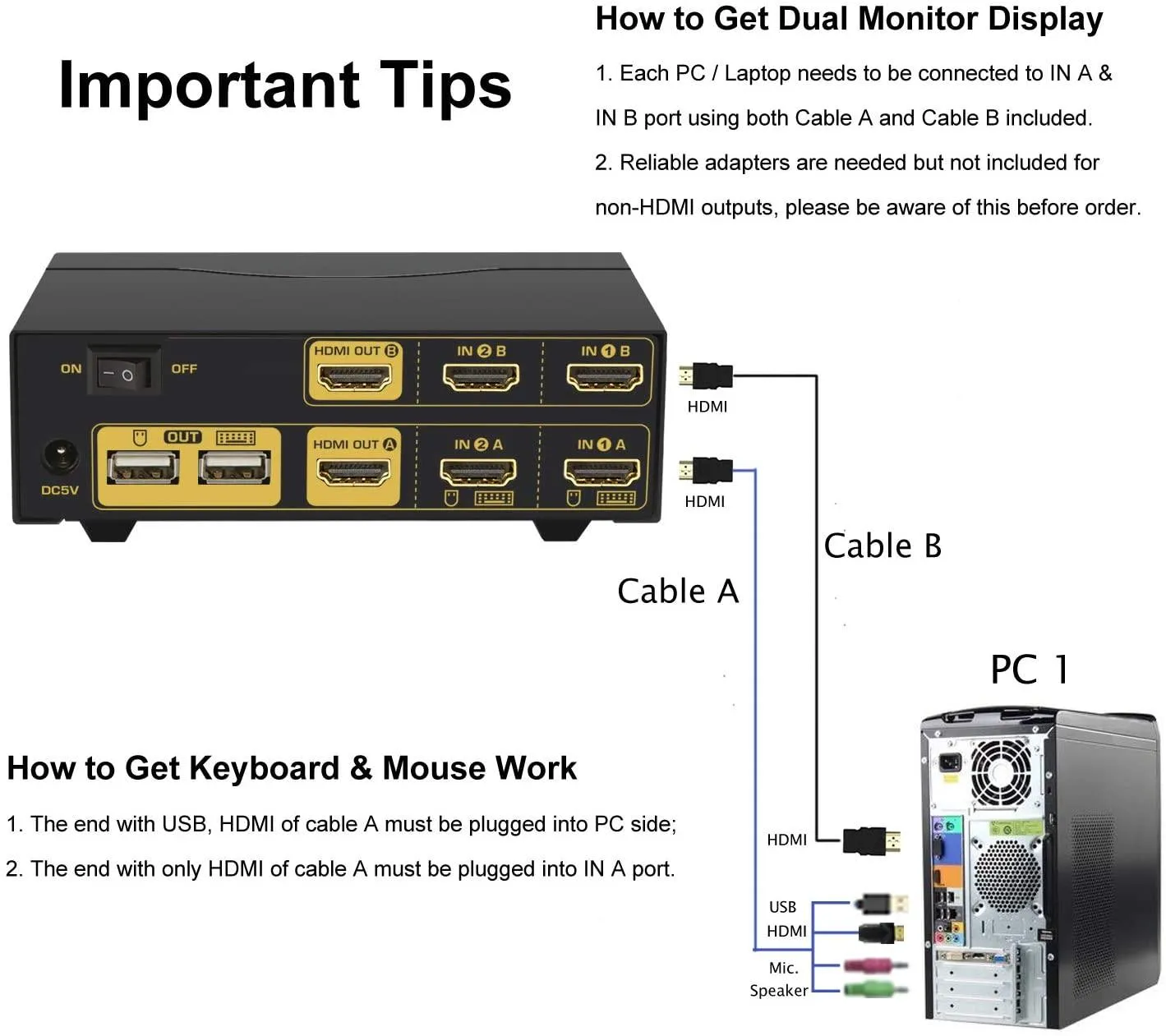 4 Port HDMI KVM Switch Dual Monitor 4K 30Hz CKL-942HUA