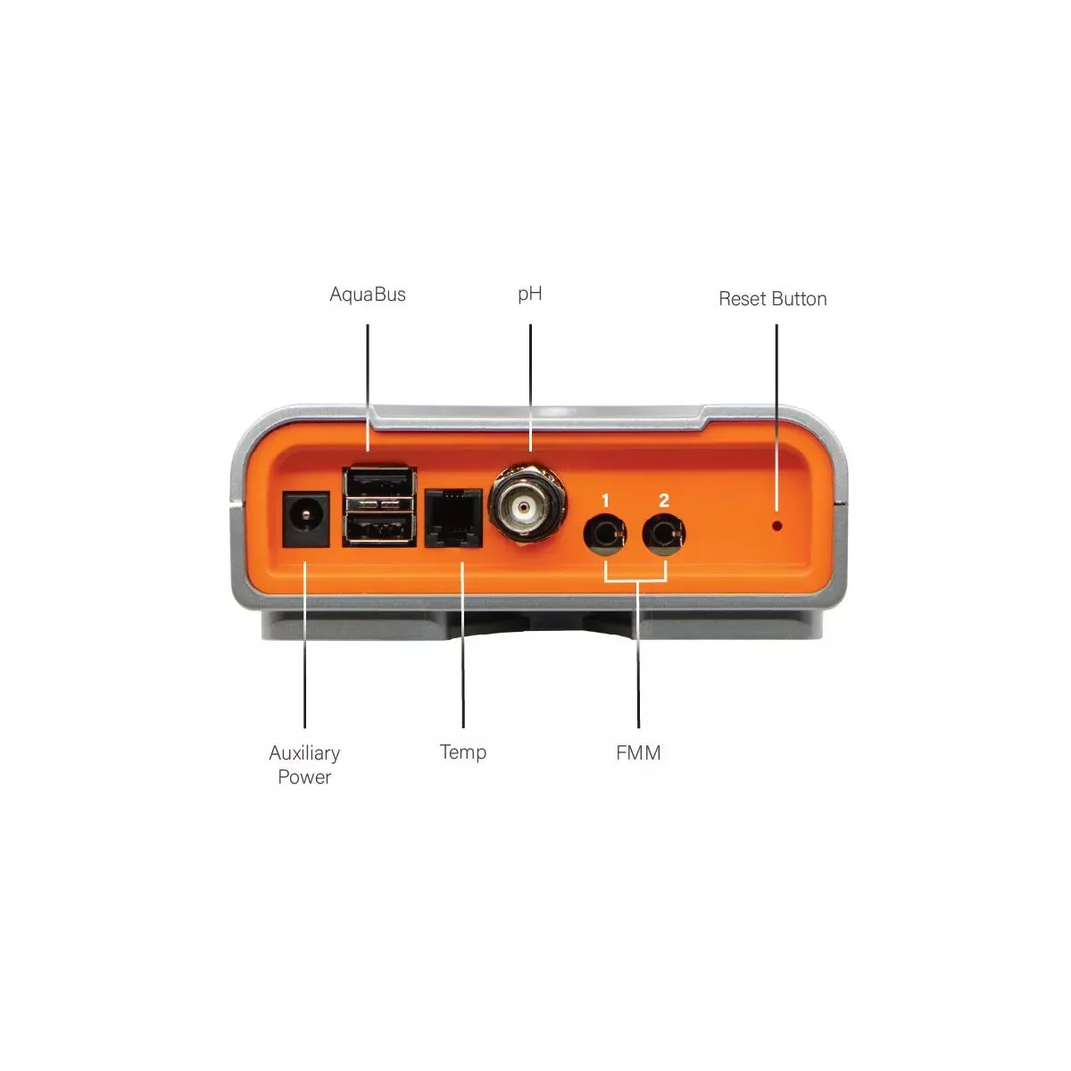 A3 Apex Jr Controller System - Neptune Systems