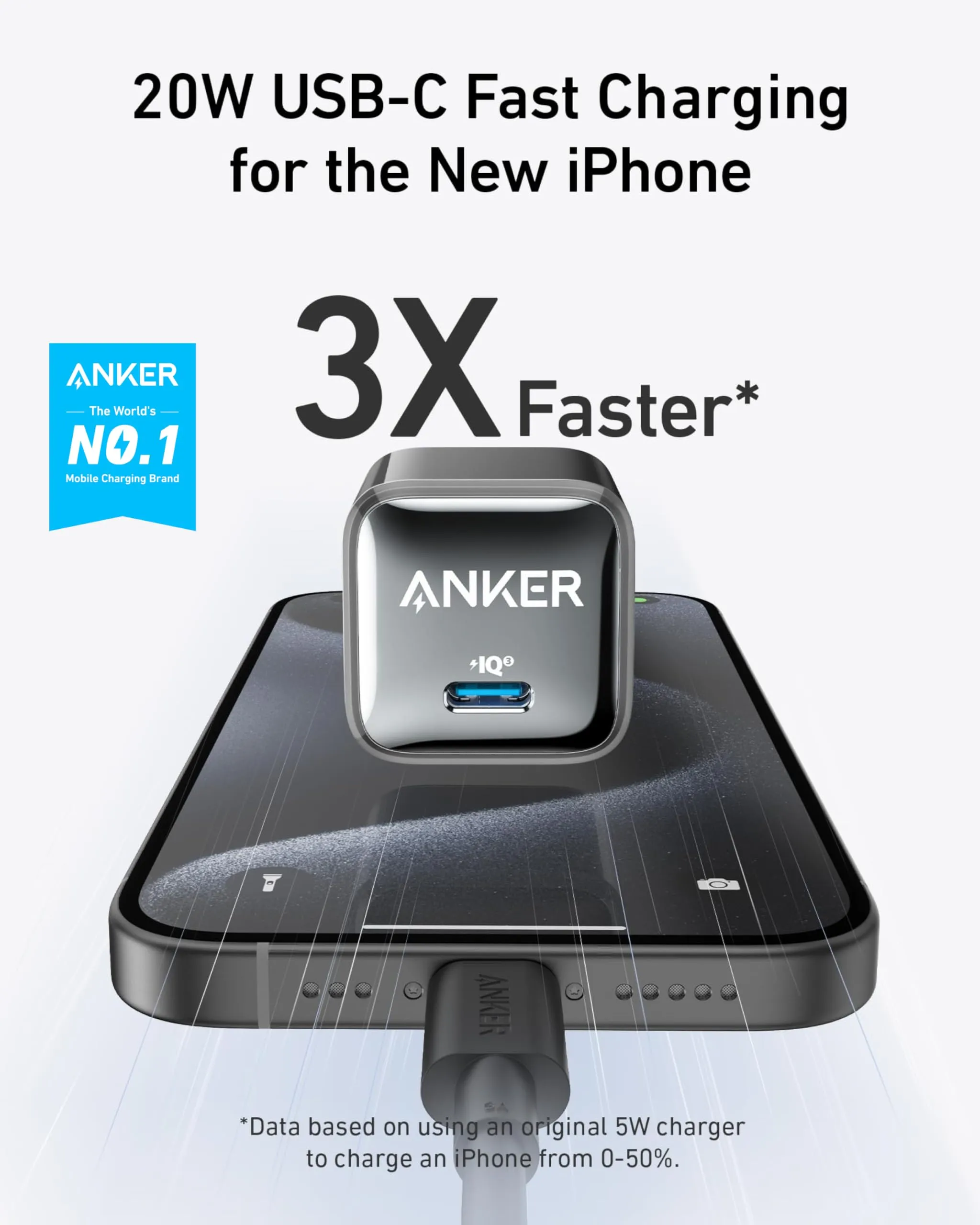 Anker <b>511</b> Charger (Nano Pro) with 6 ft USB-C Cable