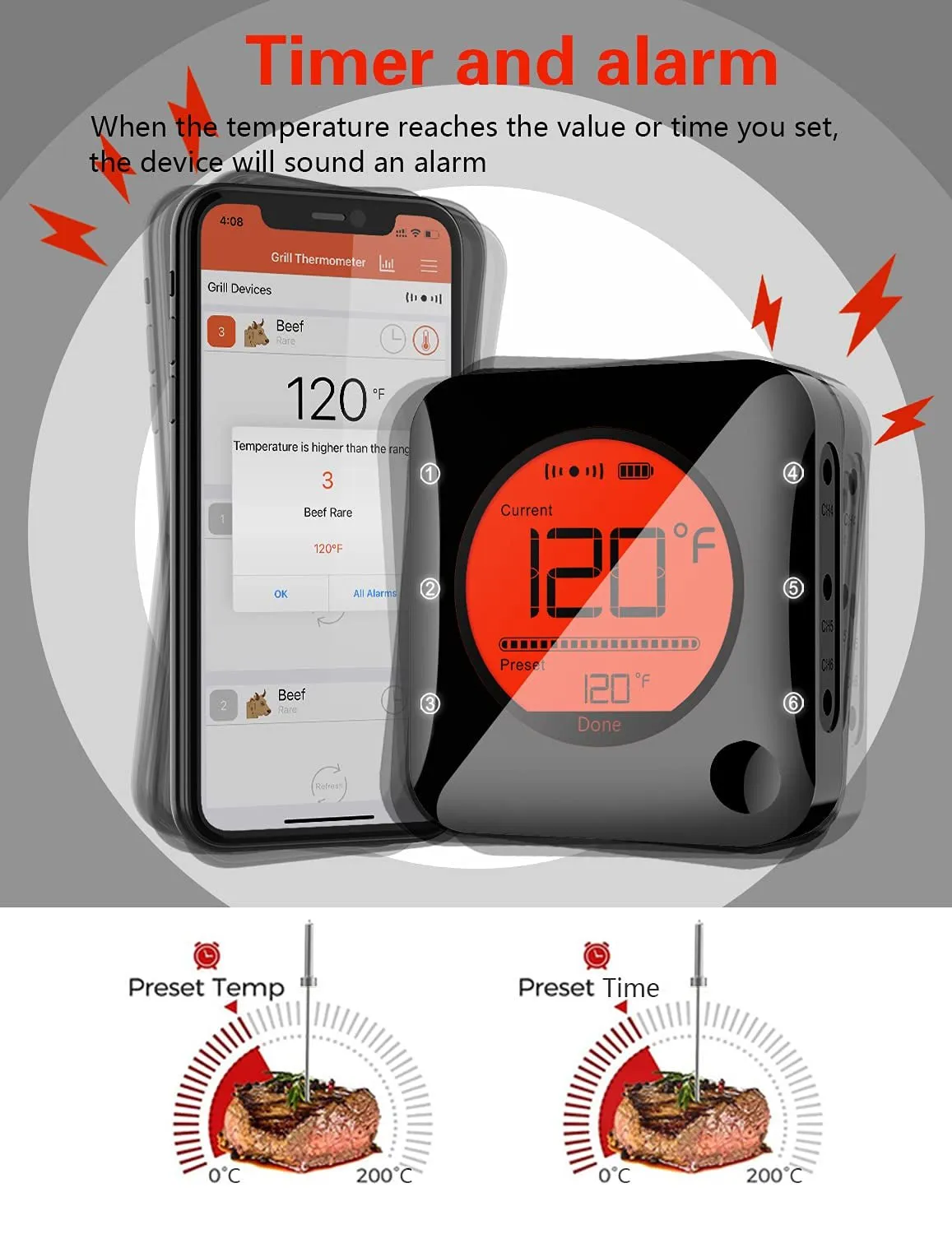 BFOUR Bluetooth Meat Thermometer Wireless Grill Thermometer with 3 Probes, Premium Digital Instant Read Meat Thermometer Food Thermometer Timer Alarm for Smoker, Grill, Oven, Kitchen, Cooking, BBQ