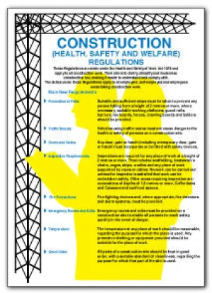 CONSTRUCTION (HEALTH, SAFETY AND WELFARE) REGULATIONS