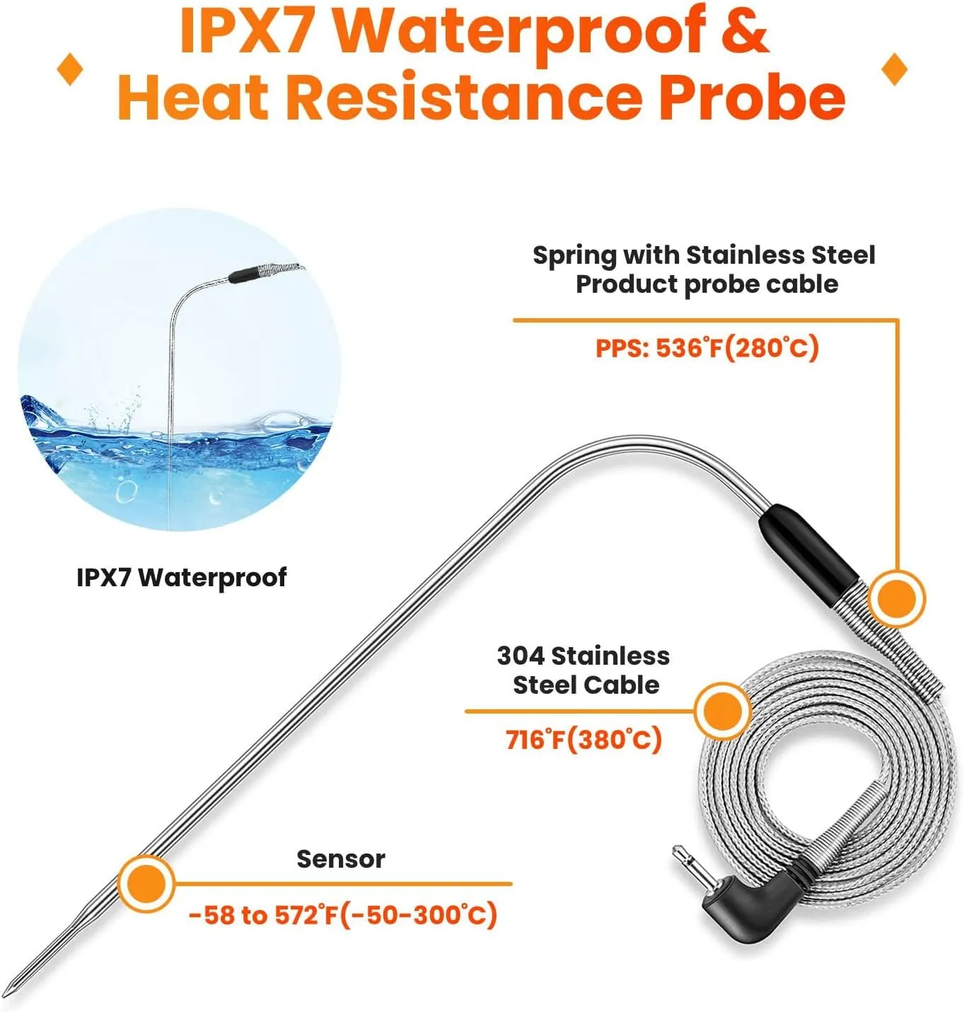 SMARTRO ST54 Dual Probe Digital Meat Thermometer for Cooking Food Kitchen Oven BBQ Grill with Timer Mode and Commercial-Grade Probes